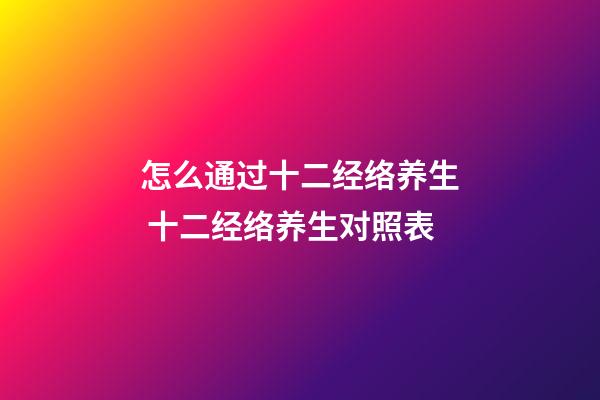 怎么通过十二经络养生 十二经络养生对照表